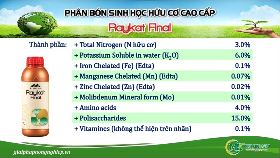 Phân bón sinh học hữu cơ cao cấp Raykat Final - Chai 1 lít